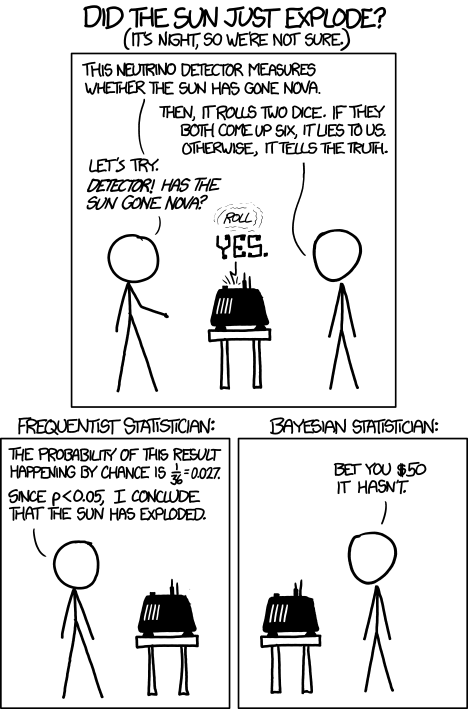 Métodos simbolistas