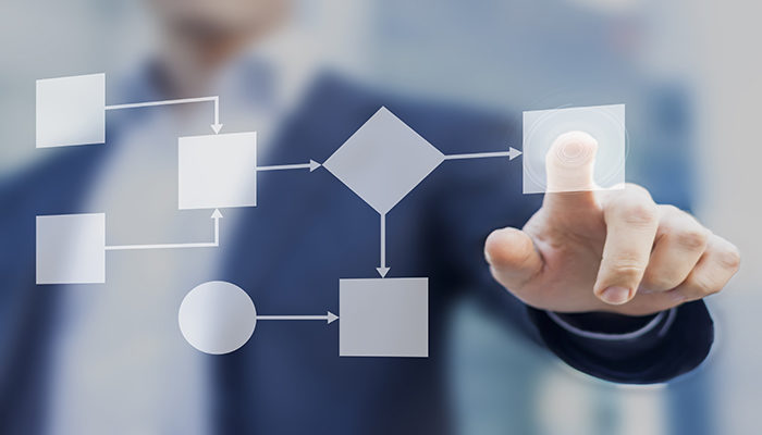 Funciones como Servicio (FaaS): Guía para principiantes