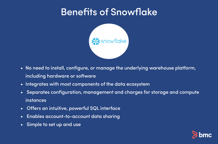 Ventajas de usar Snowflake frente a Redshift.