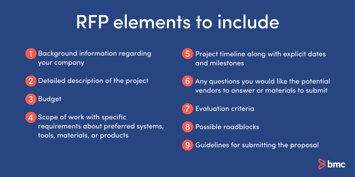 ¿Qué debería incluir te en una RFP?