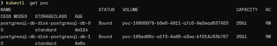 Resultado de los Identifier Pods