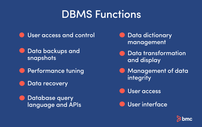 Tareas de bases de datos en un SGBD.