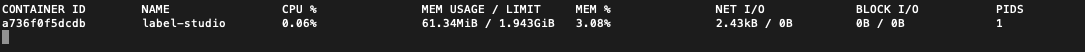 Estadísticas Docker
