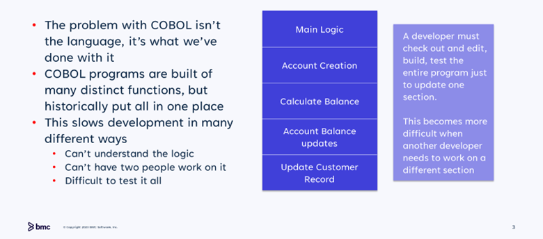 Por qué mantener aplicaciones COBOL es una pesadilla para el desarrollo.