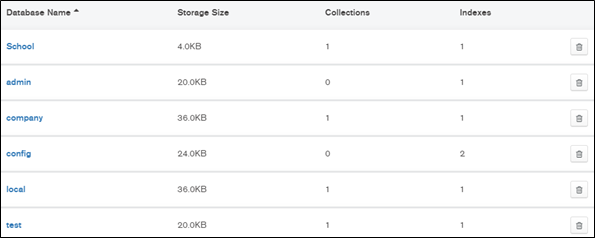 Nombre de la base de datos