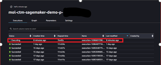 Figura 5. Vista de la tubería de datos ejecutándose en la consola Amazon SageMaker.