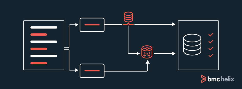 ¿Qué es la arquitectura de datos?