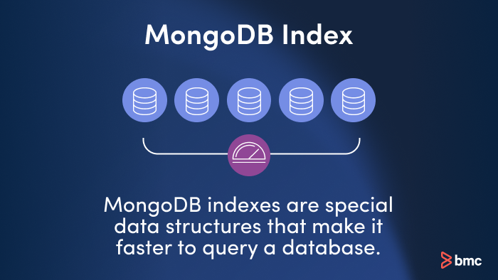 ¿Qué son los índices en MongoDB?