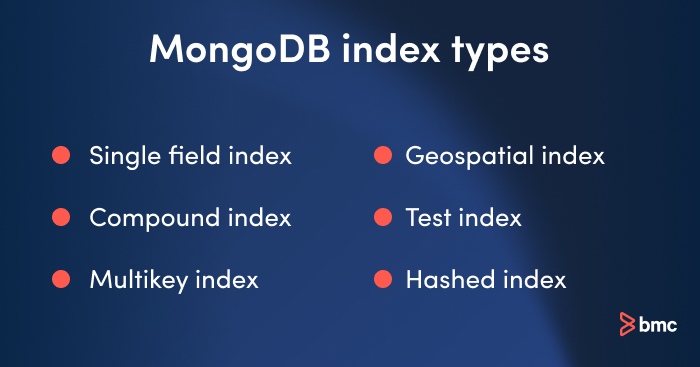 Los diferentes tipos de índices en MongoDB.