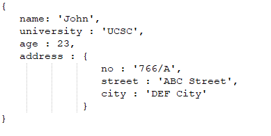 Un documento en una colección de MongoDB