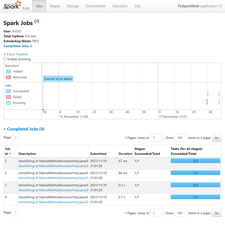 Empleos en Spark