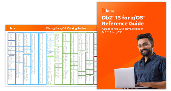 Db2 for z/OS Reference Guides
