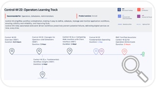 Learning Path for Control-M Version 22
