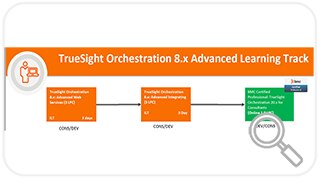 Learning Path for TrueSight
Orchestration 8.x