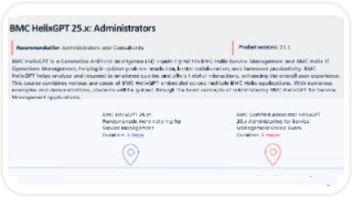 Learning Path for BMC HelixGPT Training