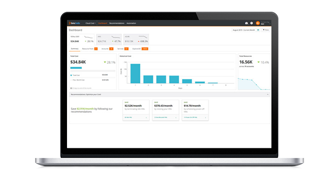 BMC helix cloud cost