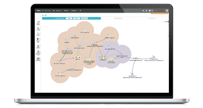 ss-helix-discovery-jira-model