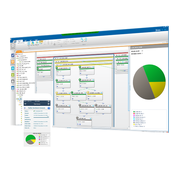 Multi Cloud Automation