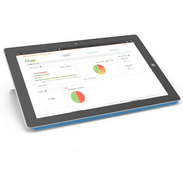 Multi Cloud Service Management