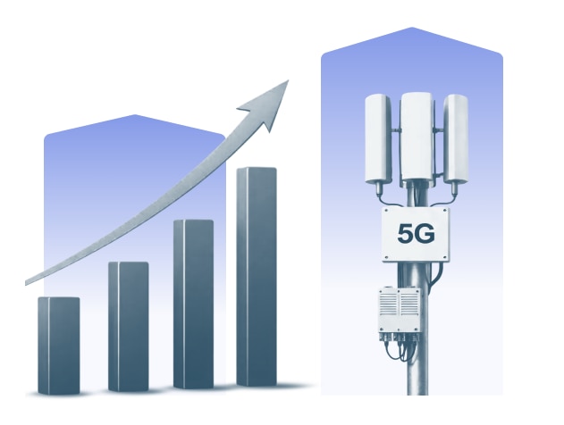 Tiempo de conversión a ingresos más rápido