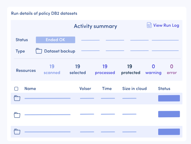 Integra los datos del mainframe con IA y Analítica