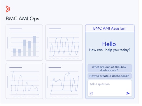 Overcome the mainframe skills gap with built-in expertise and intelligence