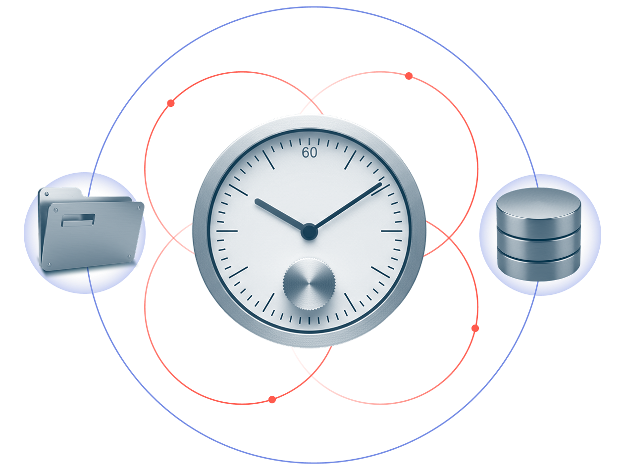 Control-M vs Otras alternativas a Cron