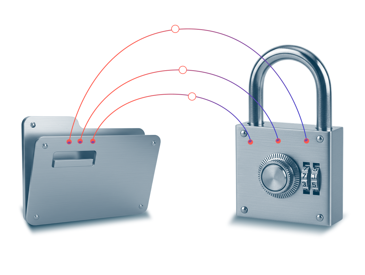 Transferencia de archivos gestionada por políticas