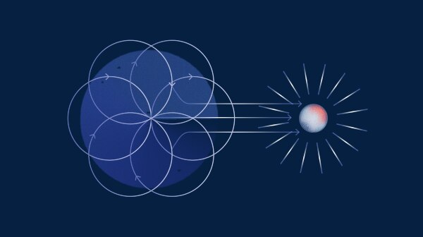 Omnichannel fulfillment and loyalty