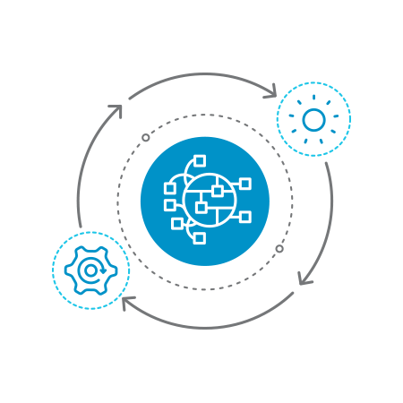 Evolve Service Assurance
