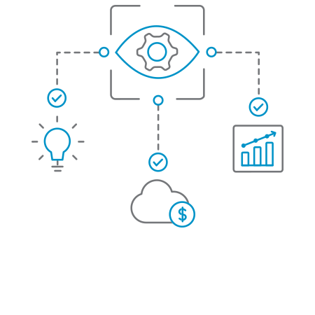 Helix Optimize Visualize