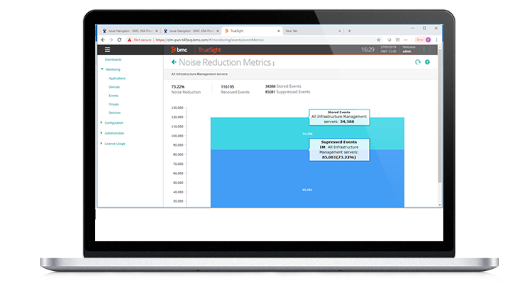 Infrastructure Management