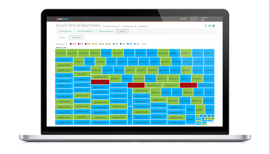 Gain insights into cloud resource health