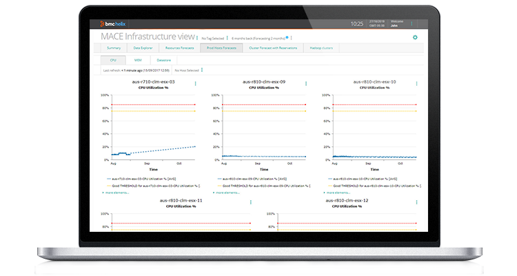 BMC Helix Capacity Optm Mace Infrastructure View