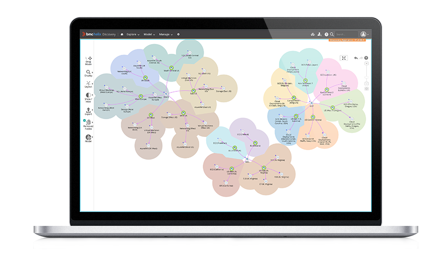 Cite lack of visibility into cloud provider operations as an issue