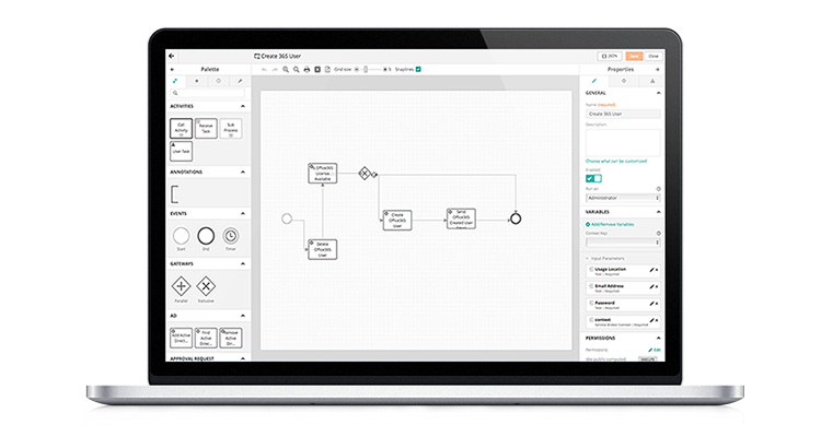 Intelligent Automation 