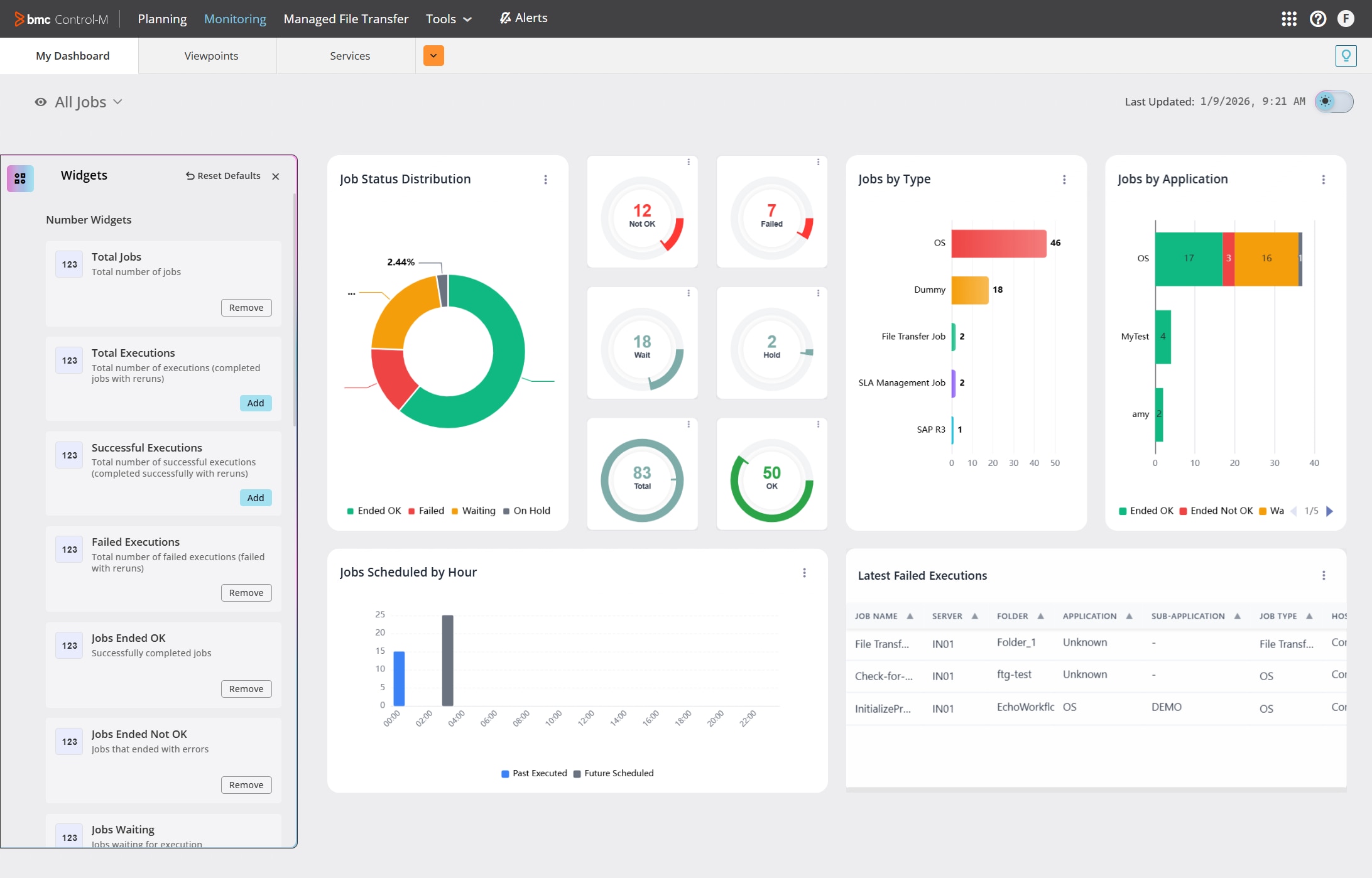 Simplify Workflow Monitoring with the New Dashboard