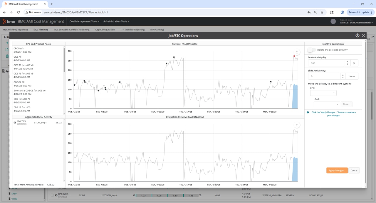 Aprovecha la inteligencia automatizada para Obtén métricas de negocio definibles