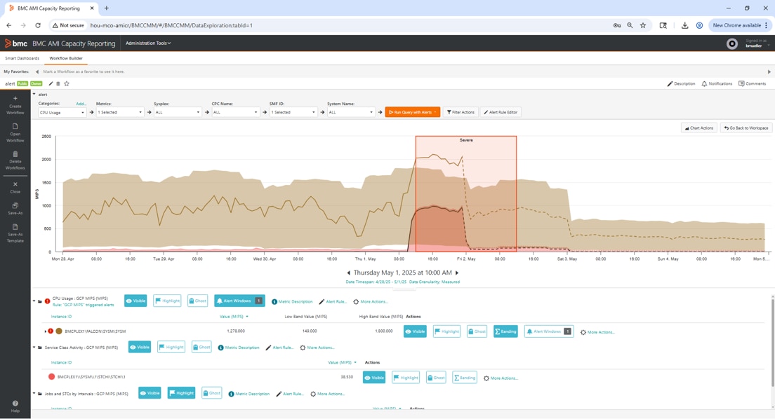 Optimiza la capacidad con automatización y flujos de trabajo guiados listos para usar