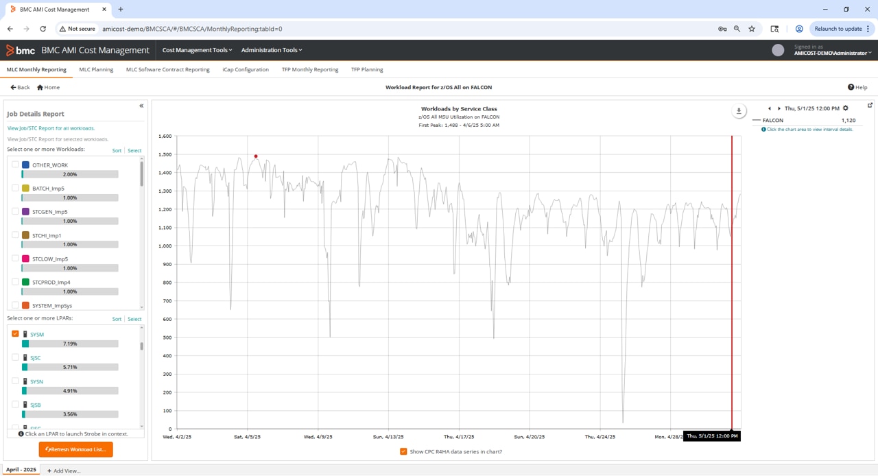 Desmitificar los datos de costes e identificar el riesgo presupuestario